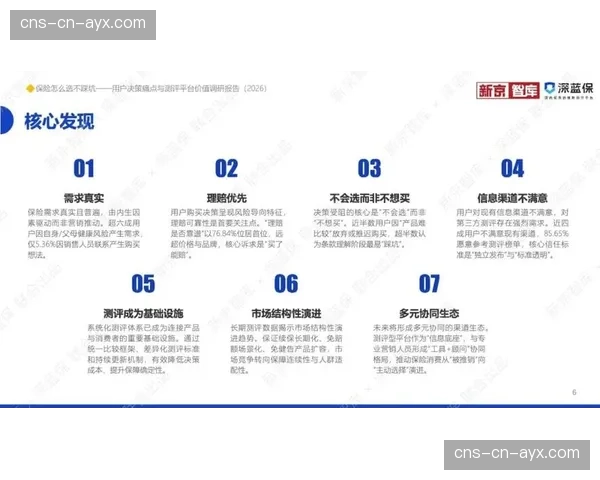 当前发展周期强调以用户个性化体验为中心进行技术迭代