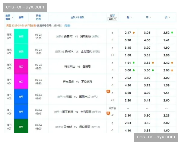 赞助市场竞争白热化，意甲下赛季比赛用球赞助商即将易主