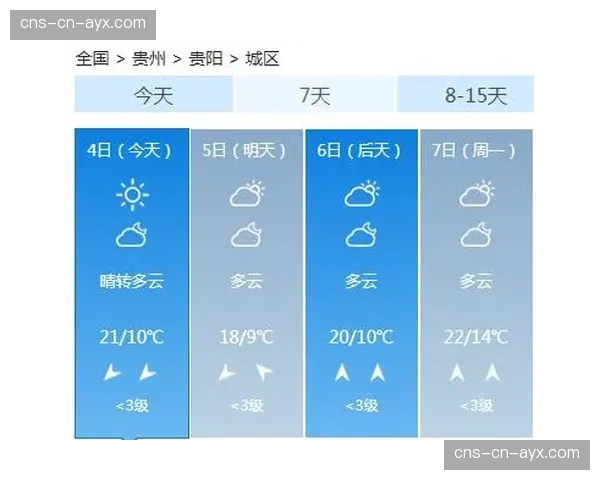 天气转晴，本周末德甲所有场次将按原计划开球